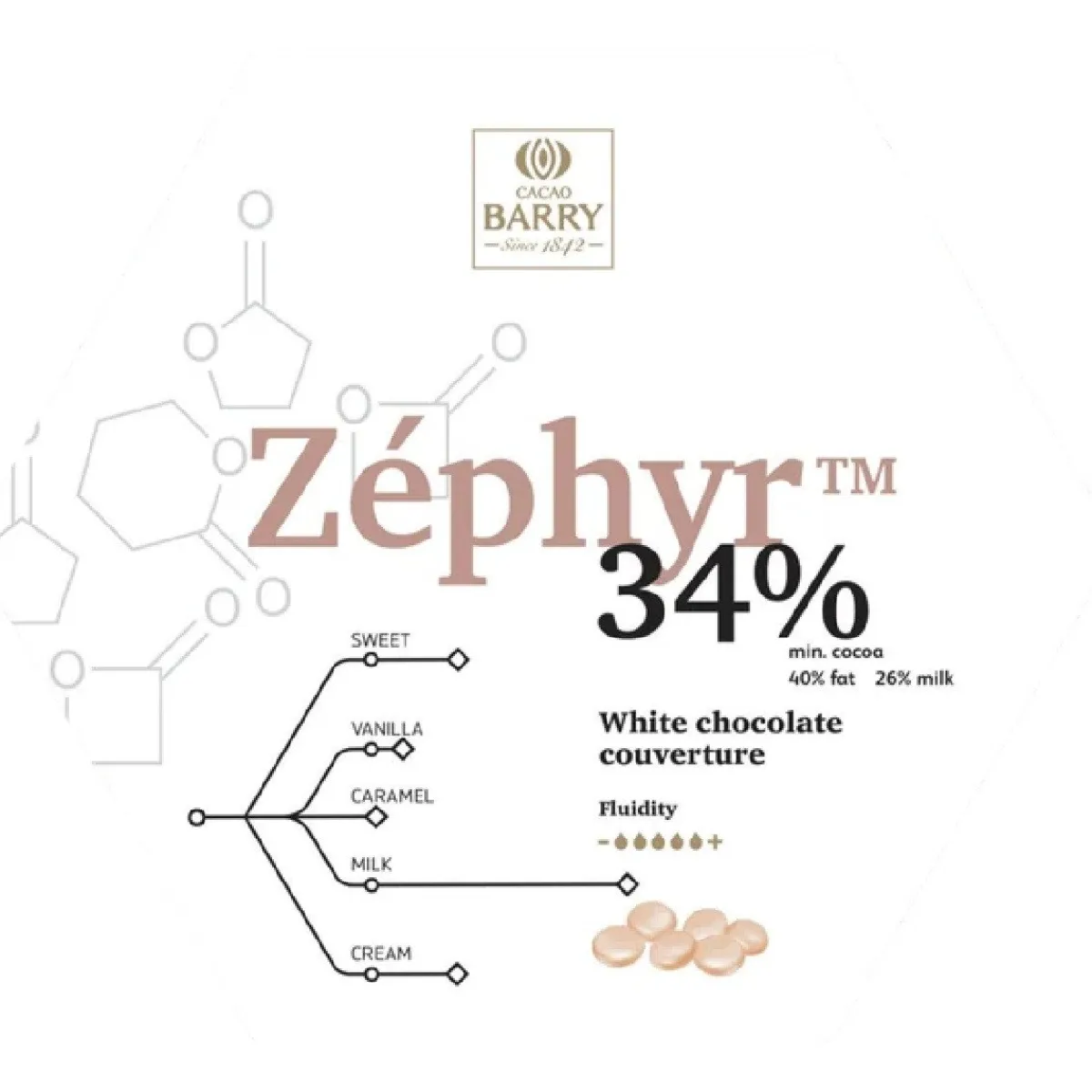 Callebaut Chocolade Callets Wit Zephyr (34%) 5kg Clearance