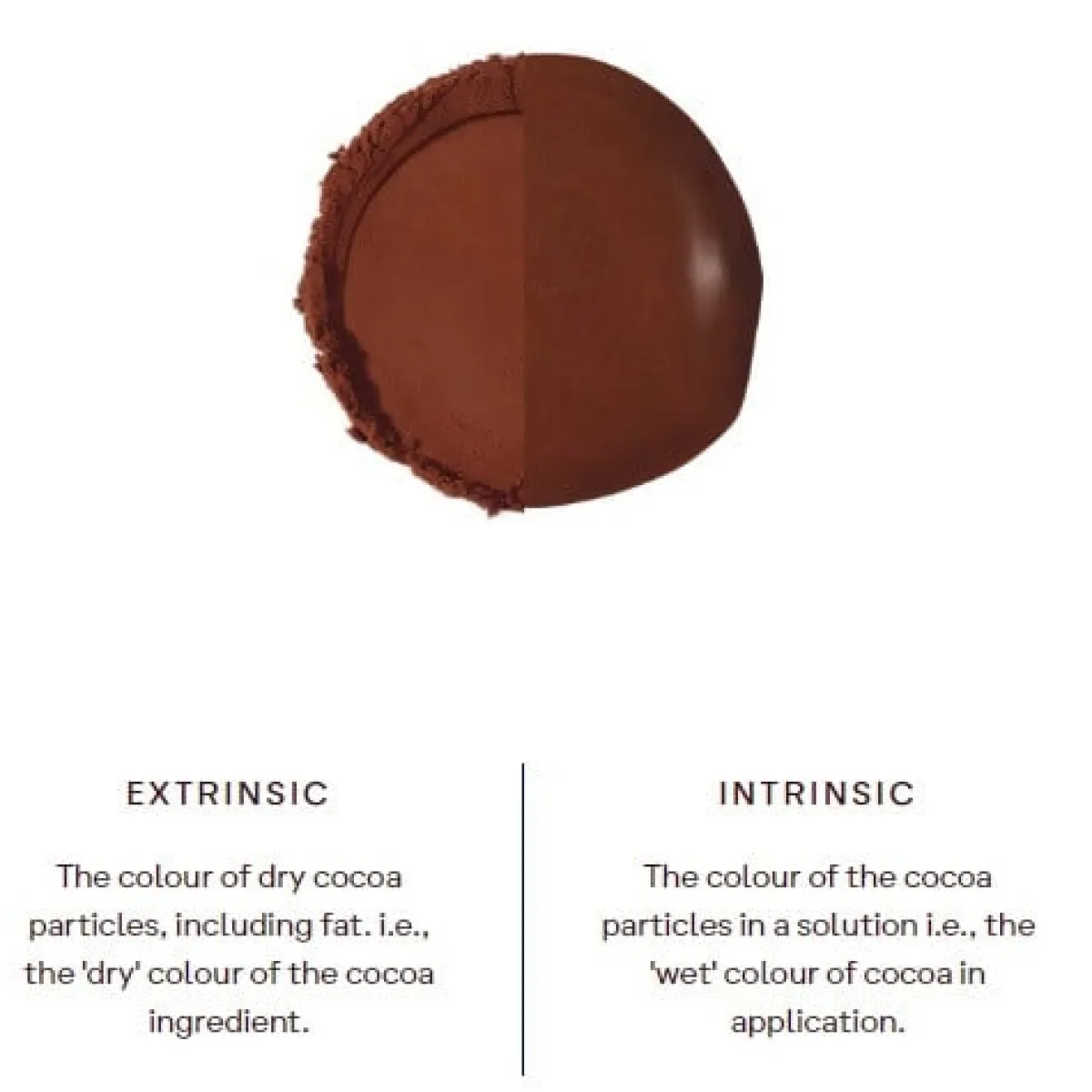 De Zaan deZaan Cacaopoeder Terra Rossa 5kg** Outlet