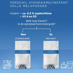 Best Way Instant Volle Melkpoeder 1kg Sale