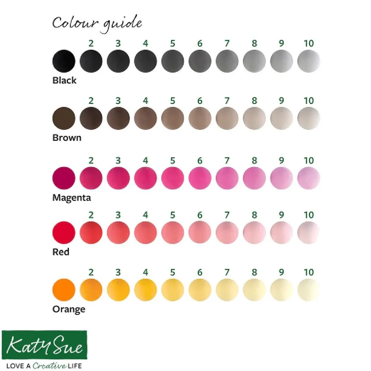 Katy Sue The Measuring Mould Online