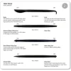 PME Miniature tools Discount