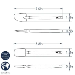 Nordic Ware Spatel 22cm Set/2 Outlet