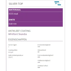 Patisse Boterkoekvorm met mes Silver-Top Ø23cm Best