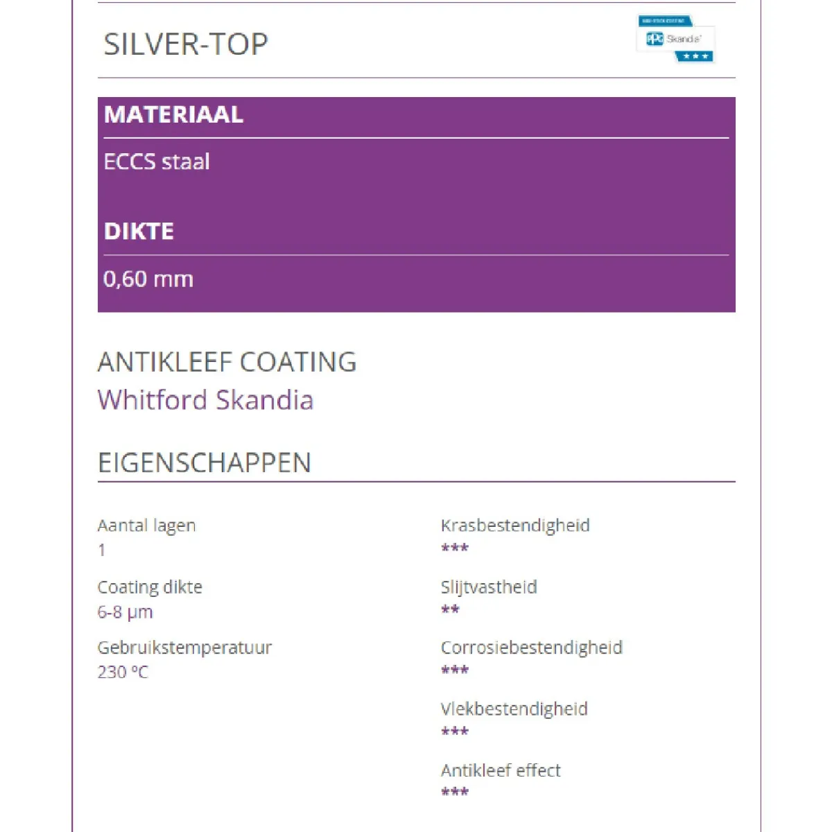 Patisse Quichevorm Geperforeerd Losse Bodem Silver-Top Ø24cm Discount