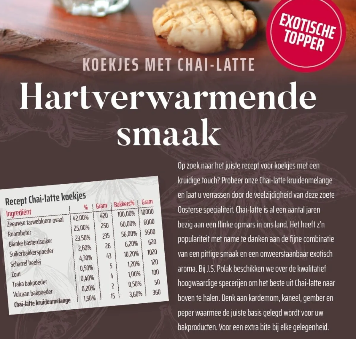 Polak Chai-latte Melange 1 kg Outlet