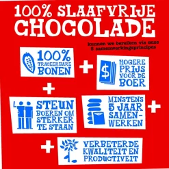Overig Tony's Chocolonely Paaseitjes Assortimentsdoosje 150g Discount