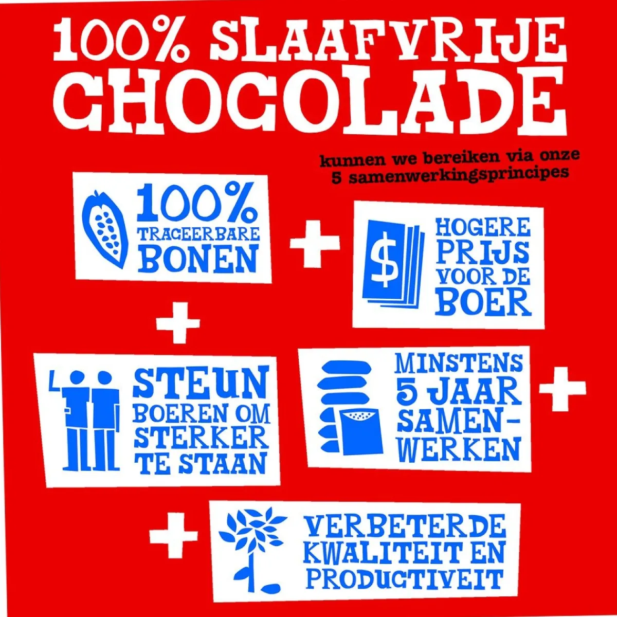 Overig Tony's Chocolonely Paaseitjes Assortimentsdoosje 150g Discount
